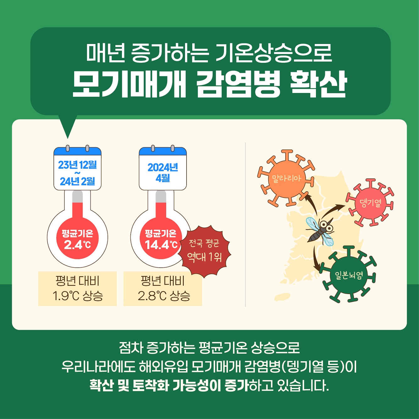 수원시보건소 모기매개 감염병 종합적 관리2